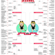 Illustration for article titled Jezebel March Madness Elite Eight: Seriously, Guys, What the Fuck